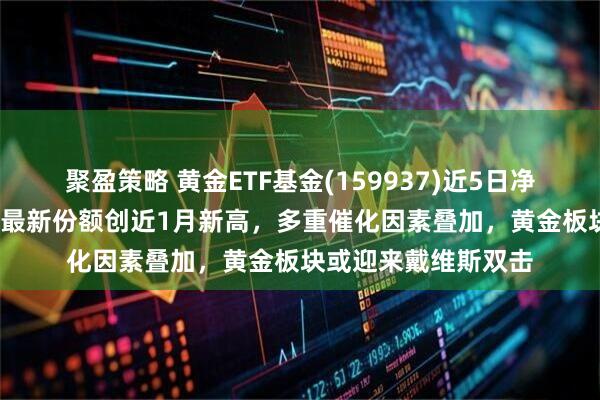 聚盈策略 黄金ETF基金(159937)近5日净流入超8200万元，最新份额创近1月新高，多重催化因素叠加，黄金板块或迎来戴维斯双击